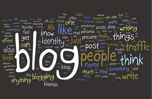 blog word cloud