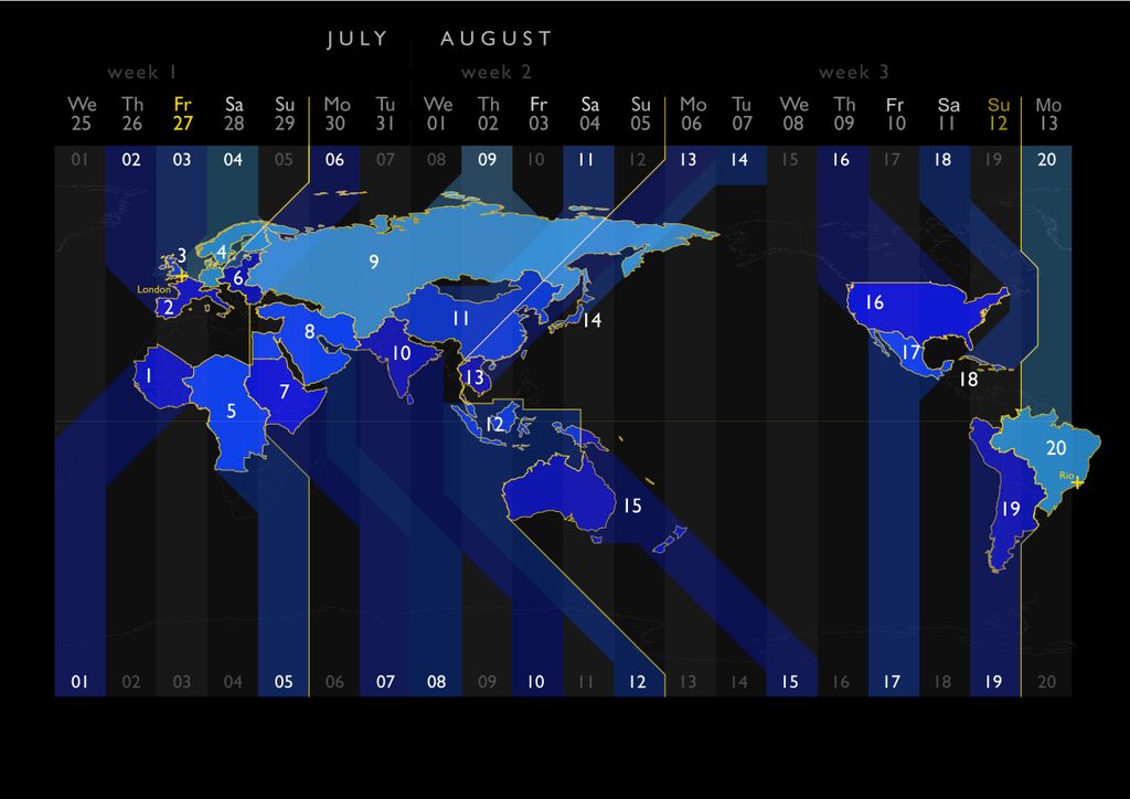 global feast time zones Global Feast Time Zones