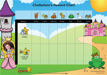 Kiddy Charts Kiddy Charts