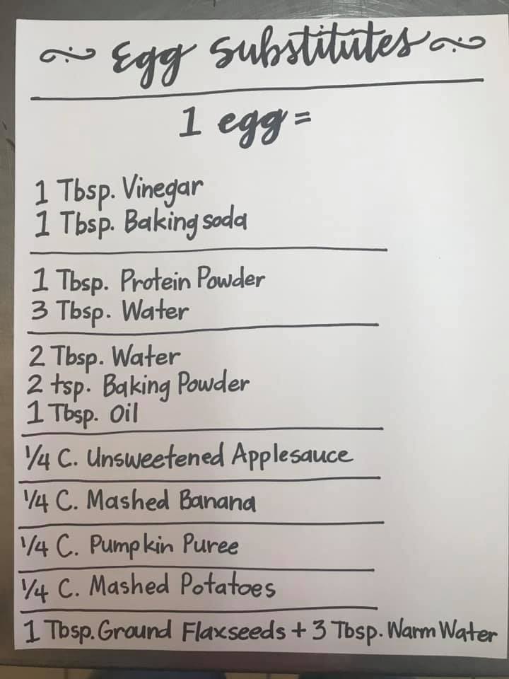 egg substitutions for baking