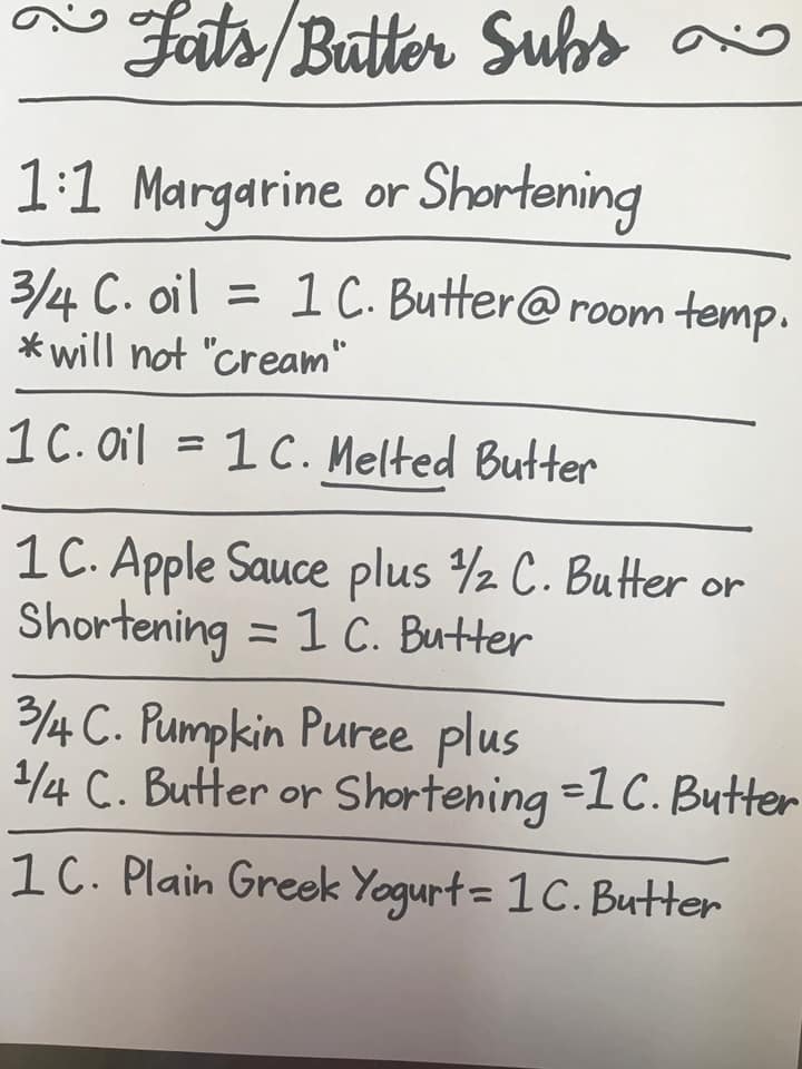 butter substitutions