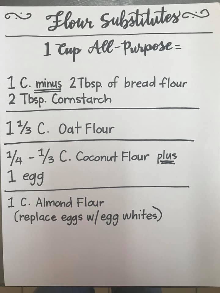 flour substitutions for baking